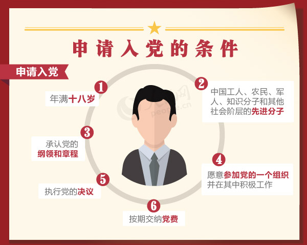 �h�T���x���c��(qu��n)������Щ��