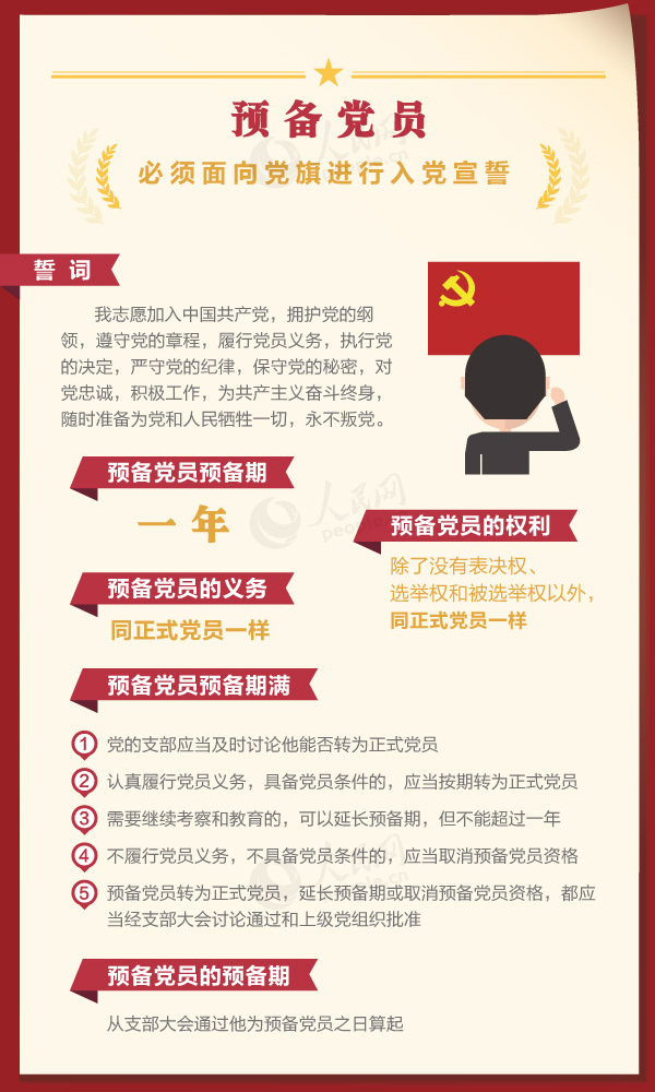 �h�T���x���c��(qu��n)������Щ��