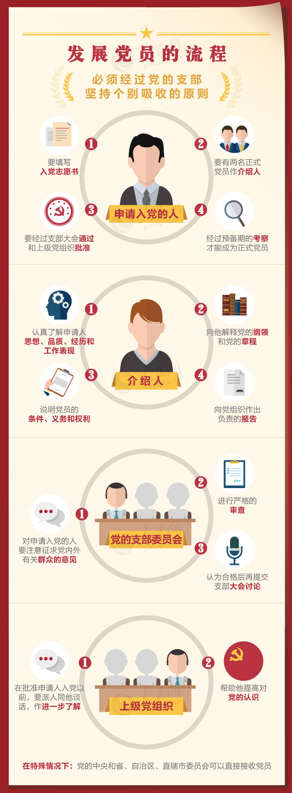 �h�T���x���c��(qu��n)������Щ��