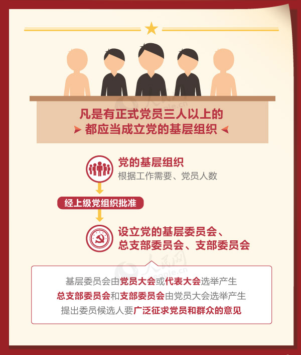 �h�Ļ��ӽM���İ��(xi��ng)�����΄�(w��)��ʲô��