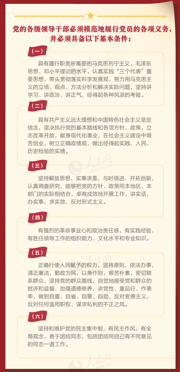 �h�ĸ����I(l��ng)��(d��o)�ɲ���횾߂���Щ�����l����